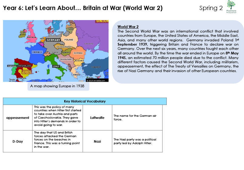 Y6 Spring 2 Let's Learn About... Britain at War-1