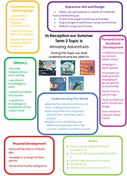 YR Summer 2 Amazing Adventures