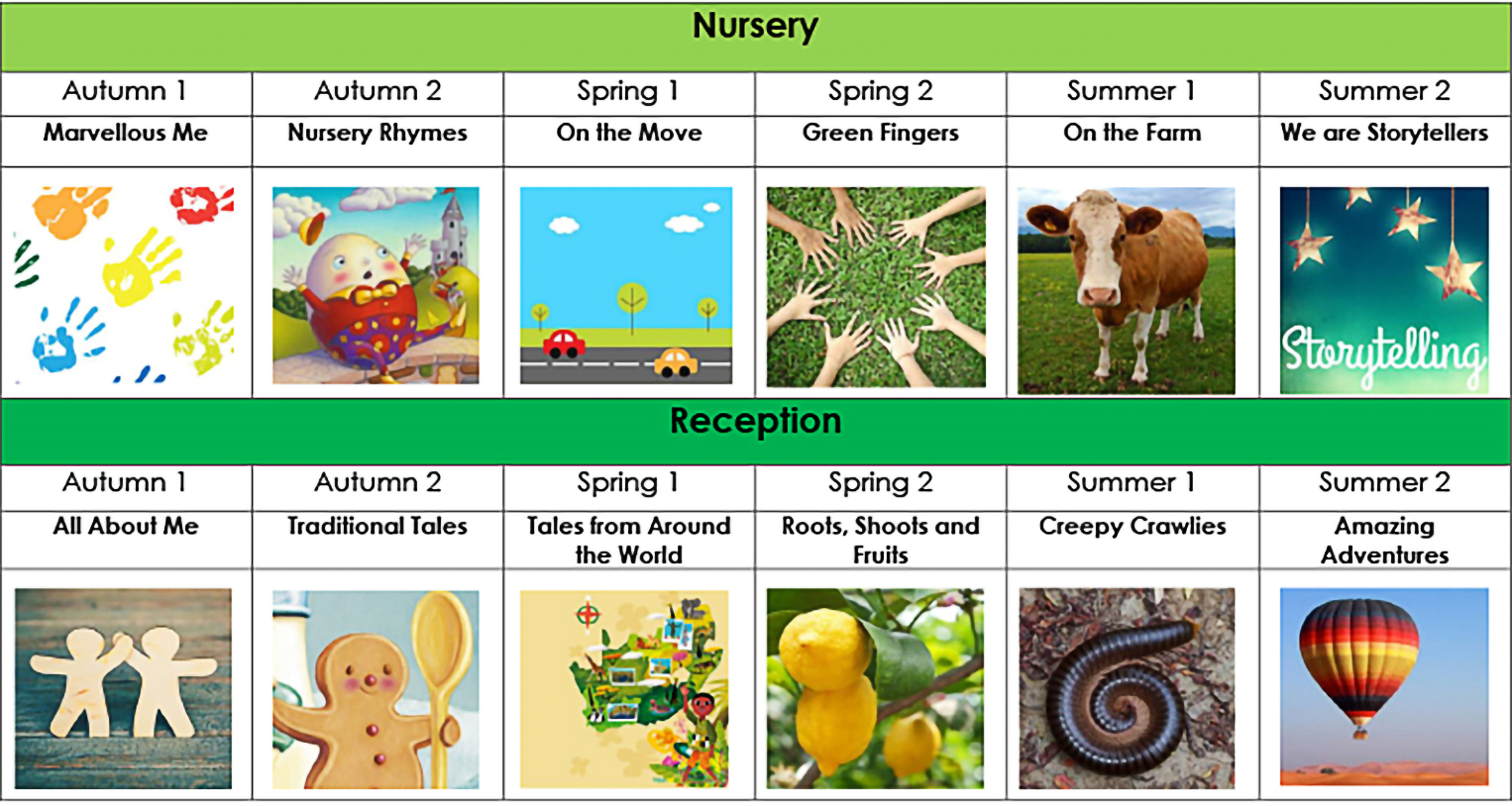 EYFS-Curriculum-Overview