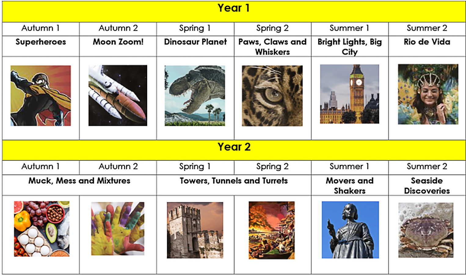 Key-Stage-1-Curriculum-Overview-1-1