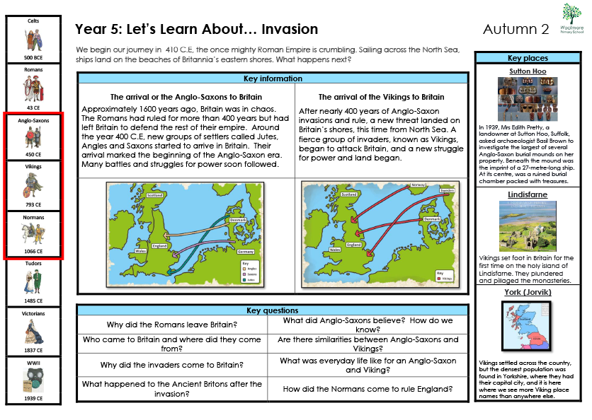 Year 5 Autumn 2 Invasion-1