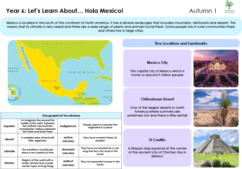 Year 6 Autumn 1 Hola Mexico-1
